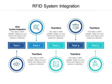 rfid security system ppt|rfid technology ppt presentation.